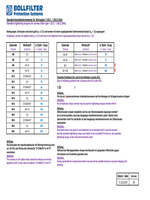 贝丁根：施劳本·辛德·莱赫特·格尔特（μ=0,12）和韦登·米特·艾尼姆信号机（kA=1,6）安格佐根！